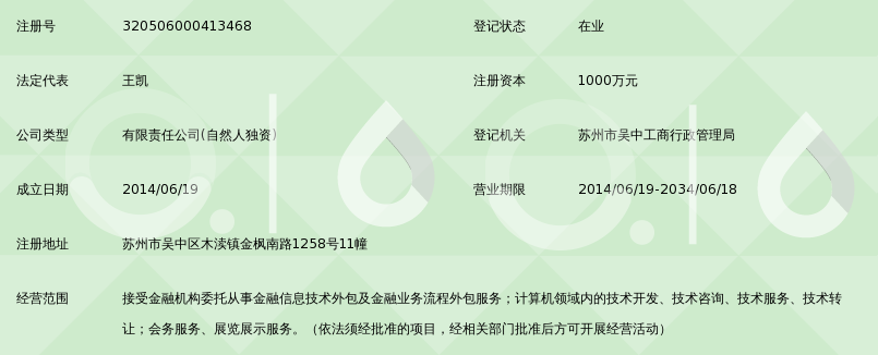 苏州纵捭阖金融信息服务