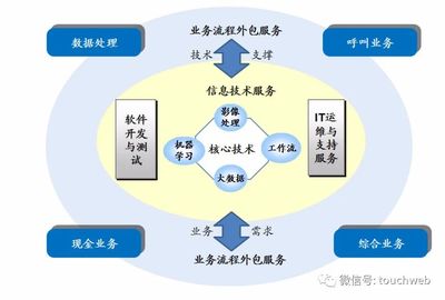 京北方深交所上市:市值59亿 费振勇夫妇身价近30亿
