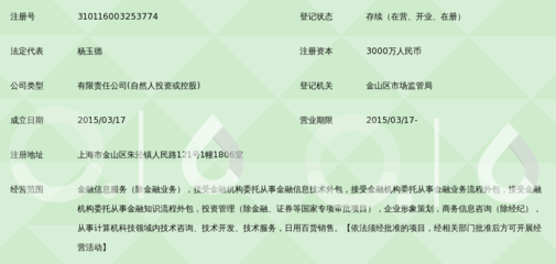 上海付聚金融信息服务